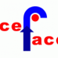 Aceface